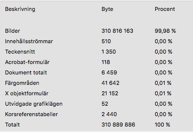 Skärmavbild 2018-04-04 kl. 12.58.30.png